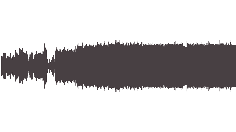 MIDI Indiana Jones - Main Theme