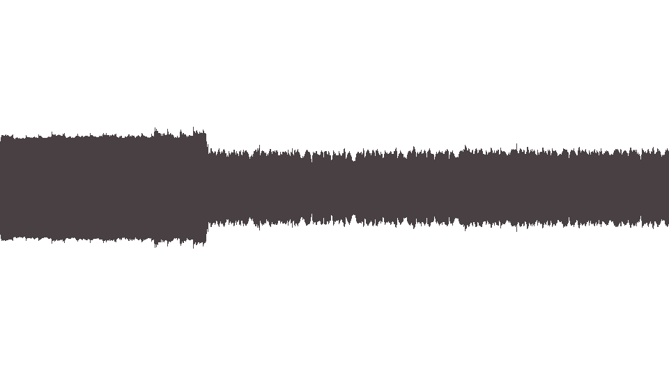 MIDI ABC — Funcky Retro