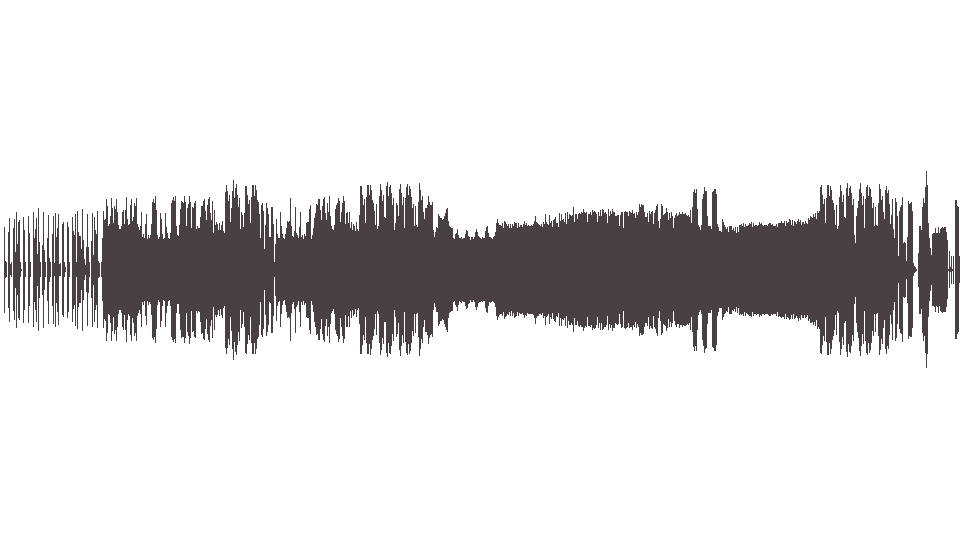 MIDI Accept — Bulletproof All Areas Worldwide Live