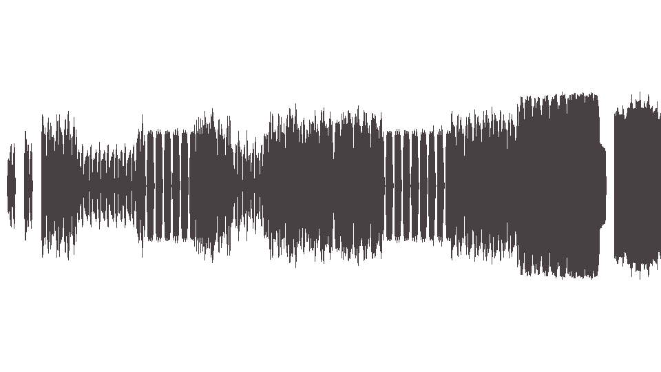 MIDI ACDC — Meltdown