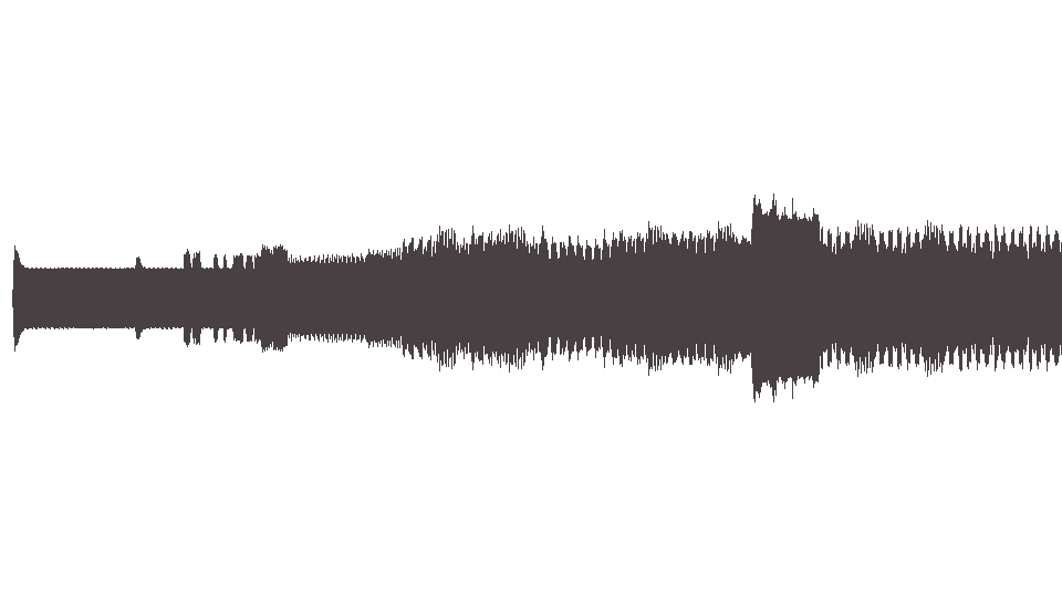 MIDI Alan Parsons Project — I Robot