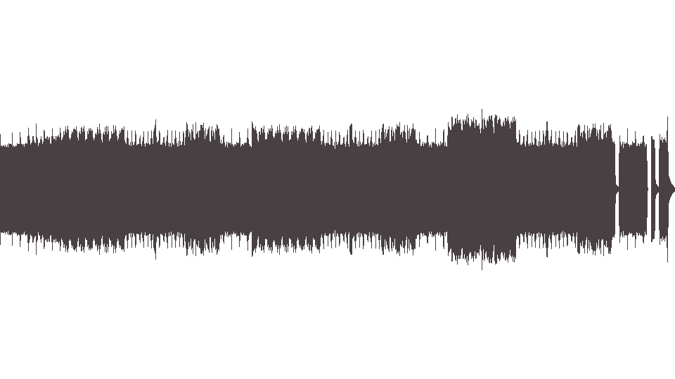 MIDI Anthrax — Madhouse (2)