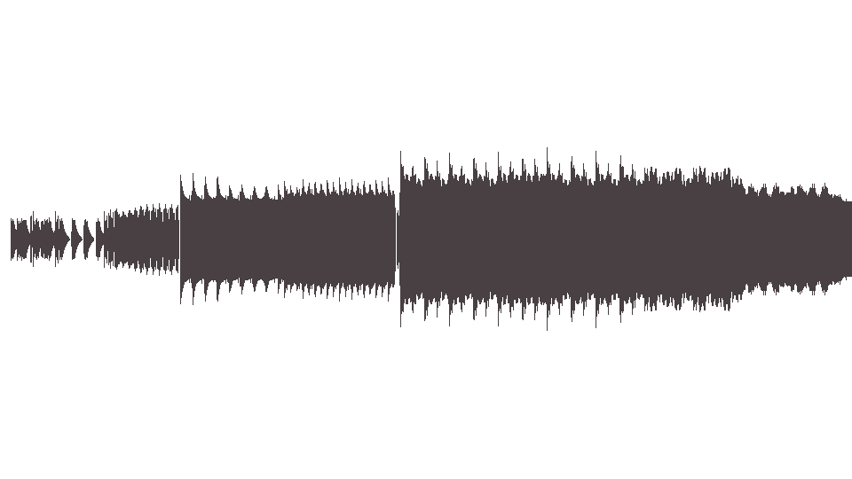 MIDI Arctic Monkeys — Mad Sounds