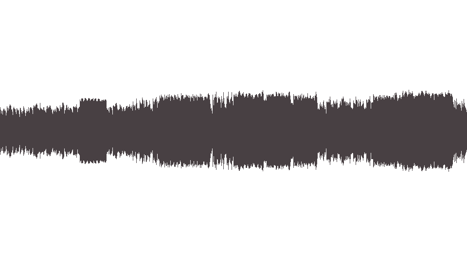 MIDI Beatles (The) — Let It Be (Best Version)