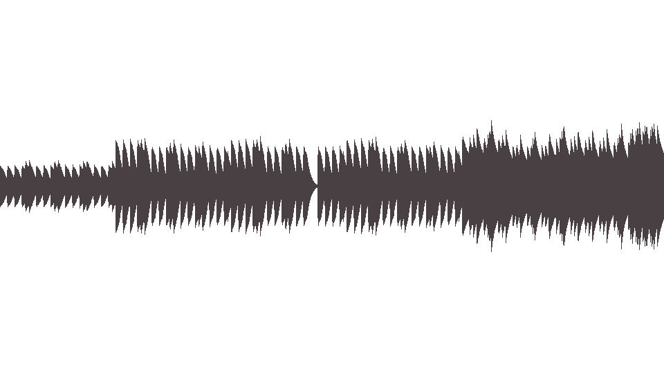 MIDI Blackberriescom (The) — Duke of Earl