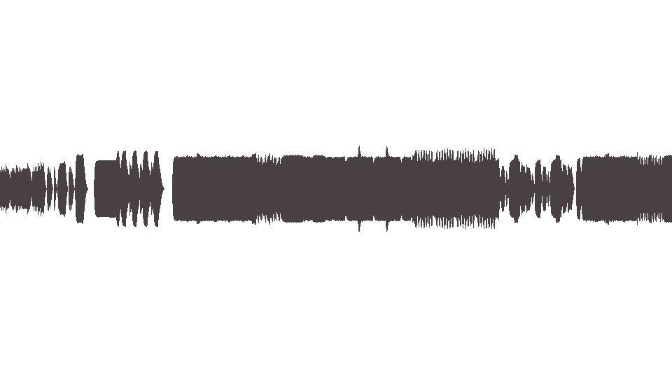 MIDI Behavior — Wanted Dead Or Alive