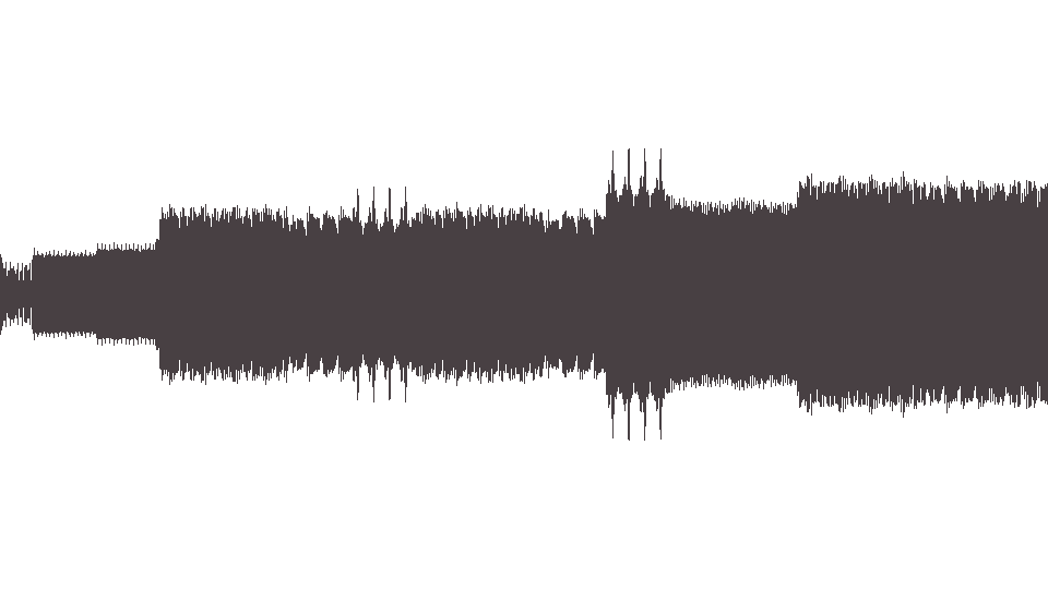MIDI Casualties (The) — Sounds From the Streets