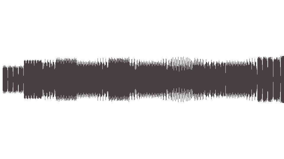 MIDI Classical Competition — The March of the Bear