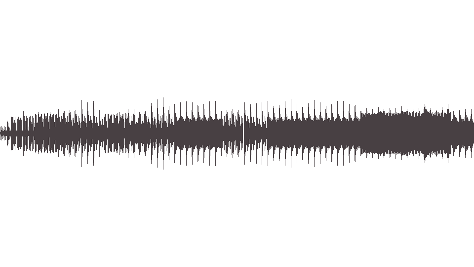 MIDI Depeche Mode — The Love Thieves