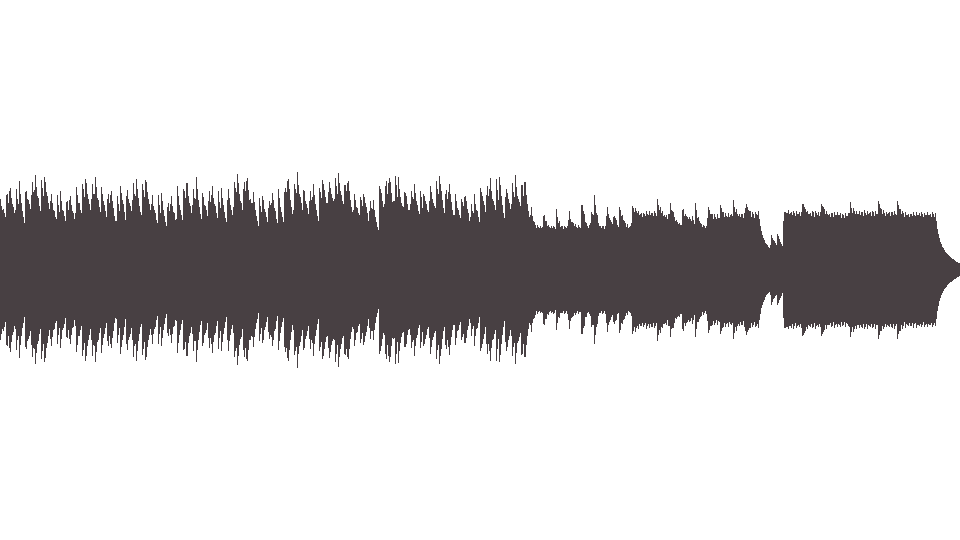 MIDI Dirty Looks — Wonderland