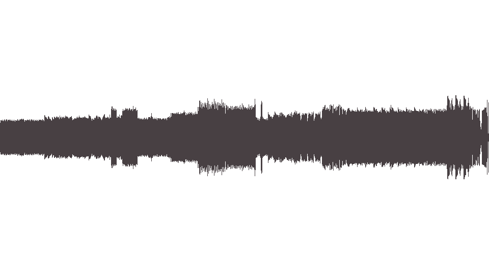 MIDI Dream Theater — A Change of Seasons I the Crimson Sunrise