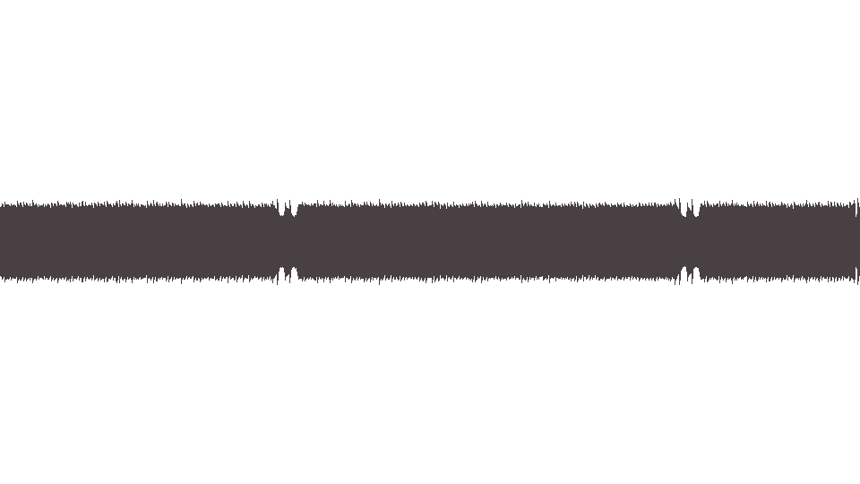 MIDI Fleck Bela — Eager and Anxious