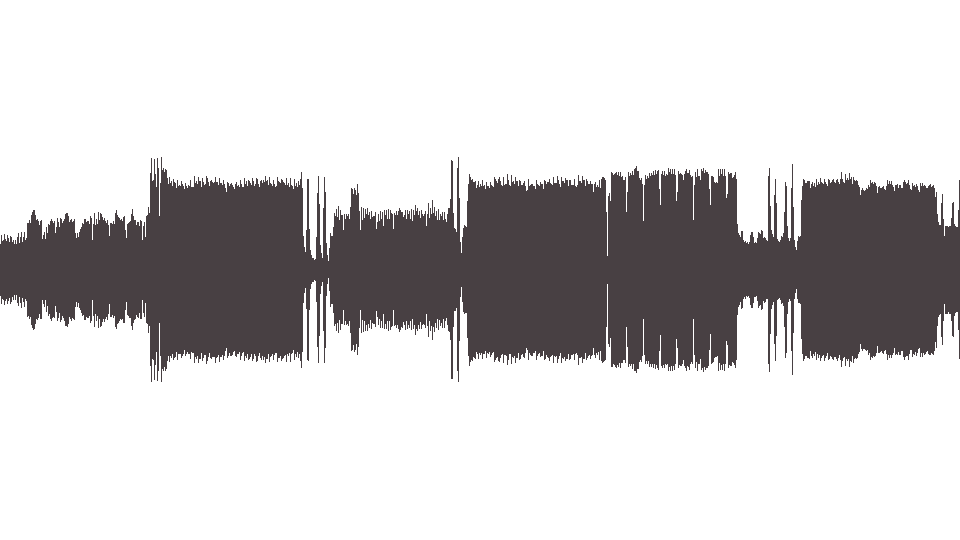 MIDI Good Charlotte — Predictable