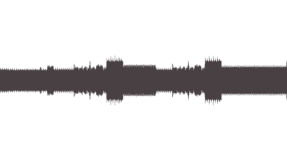 MIDI Guano Apes — Don't You Turn Your Back on Me