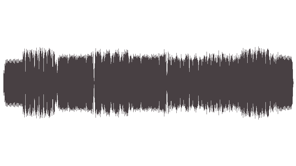 MIDI Guns N' Roses — Attitude