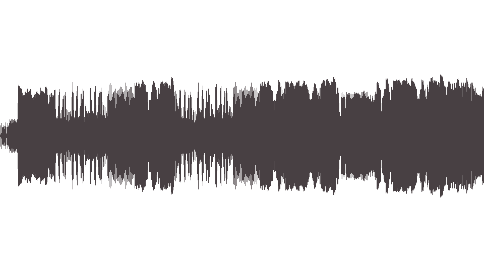 MIDI Grand Funk Railroad — We Re an American Band