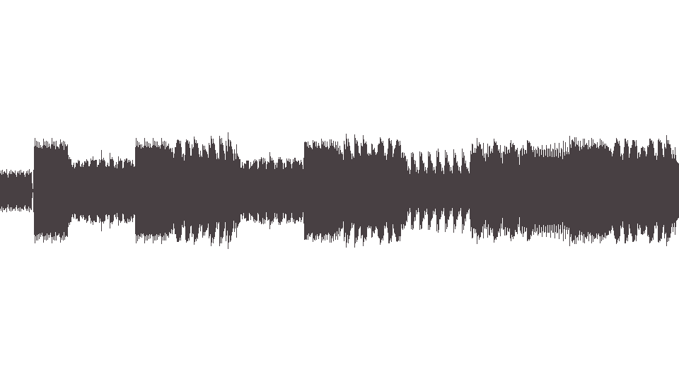 MIDI Korn — Counting on Me