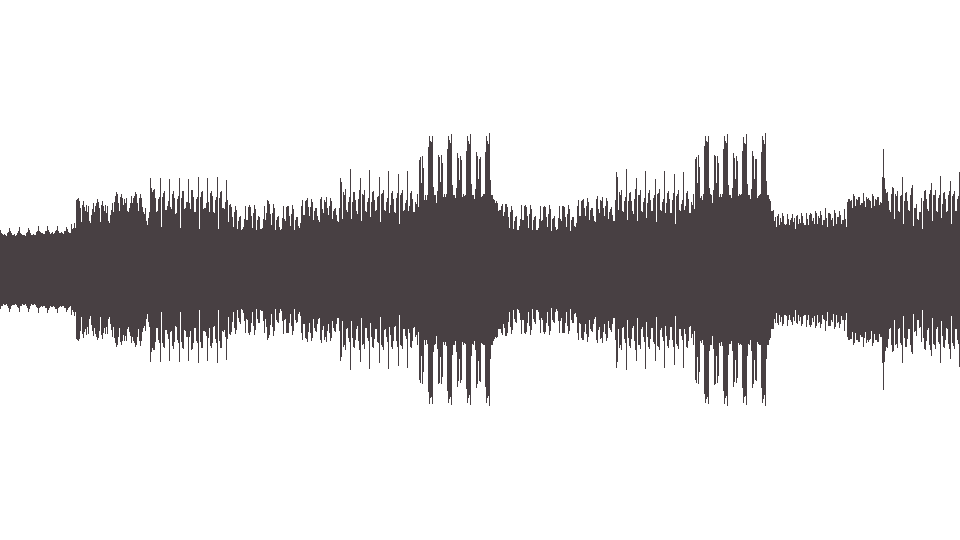 MIDI Korn — It's On