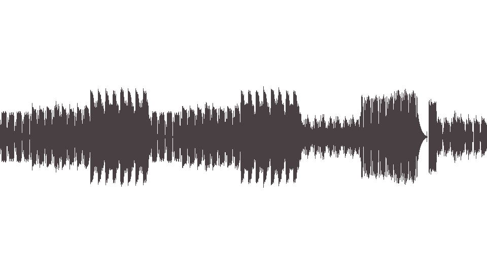 MIDI Limp Bizkit — Stinkfinger