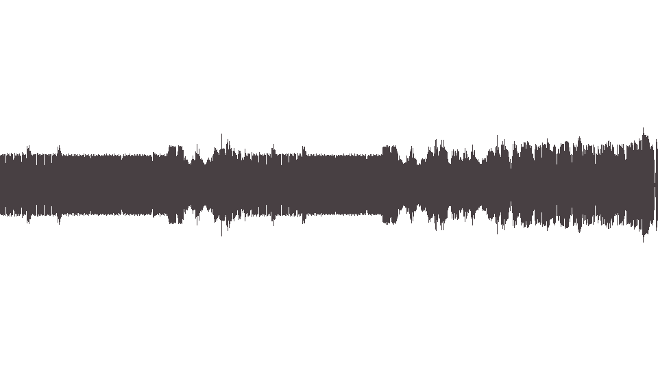 MIDI Loudness — Chaos