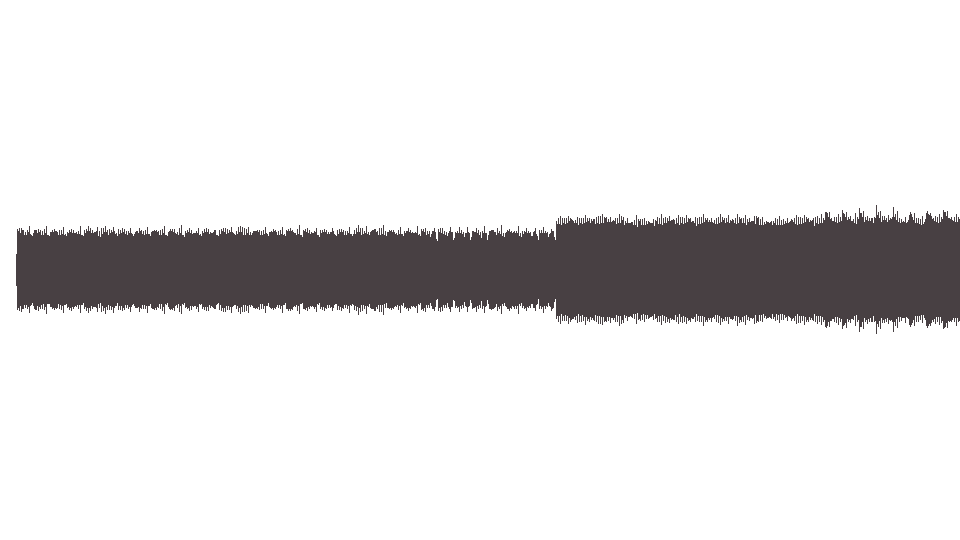 MIDI Music (The) — Getaway