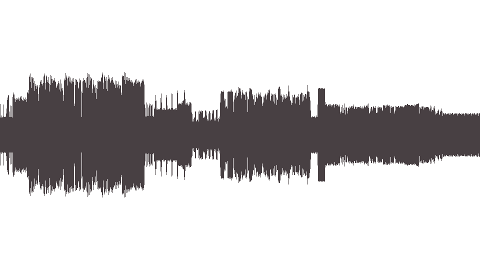 MIDI Petrucci John — Glasgow Kiss