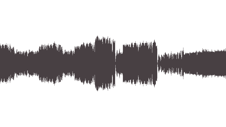 MIDI Petrucci John — Wishful Thinking