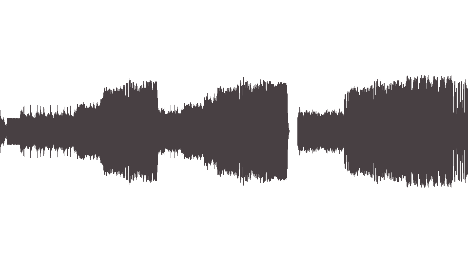 MIDI Rasmus (The) — Heartbreaker