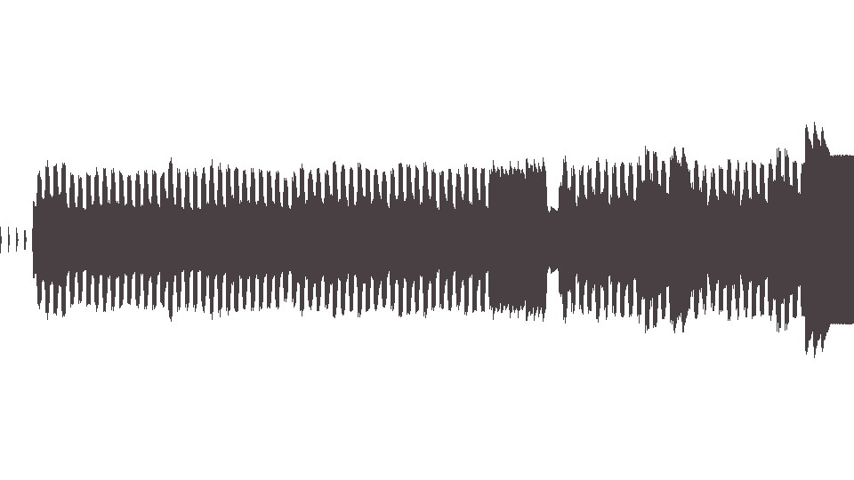MIDI Riblja Corba — Al Kapone