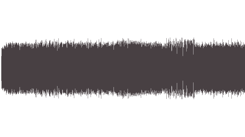 MIDI Rolling Stones (The) — It's Only Rock'n'Roll But I Like It