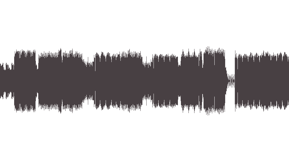 MIDI Scorpions — Every Minute Every Day