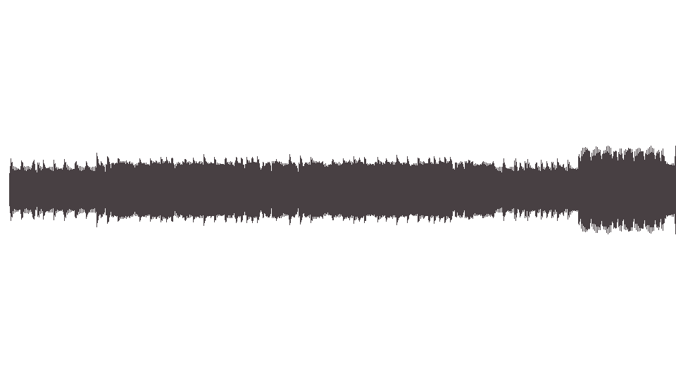 MIDI Sonic Magnum — Difficulty to Love