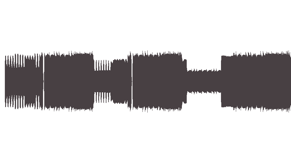 MIDI Sonic Syndicate — All About Us