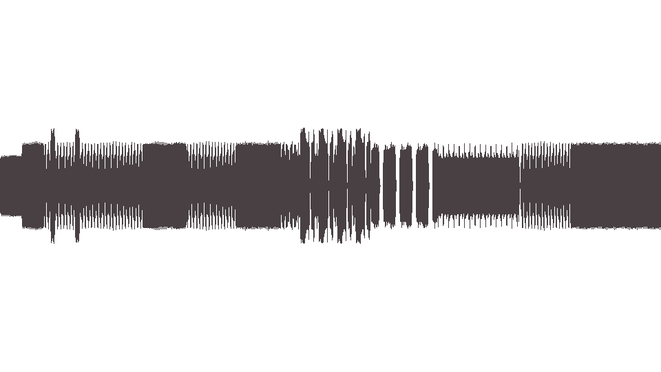 MIDI Unleashed — Scream Forth Aggression