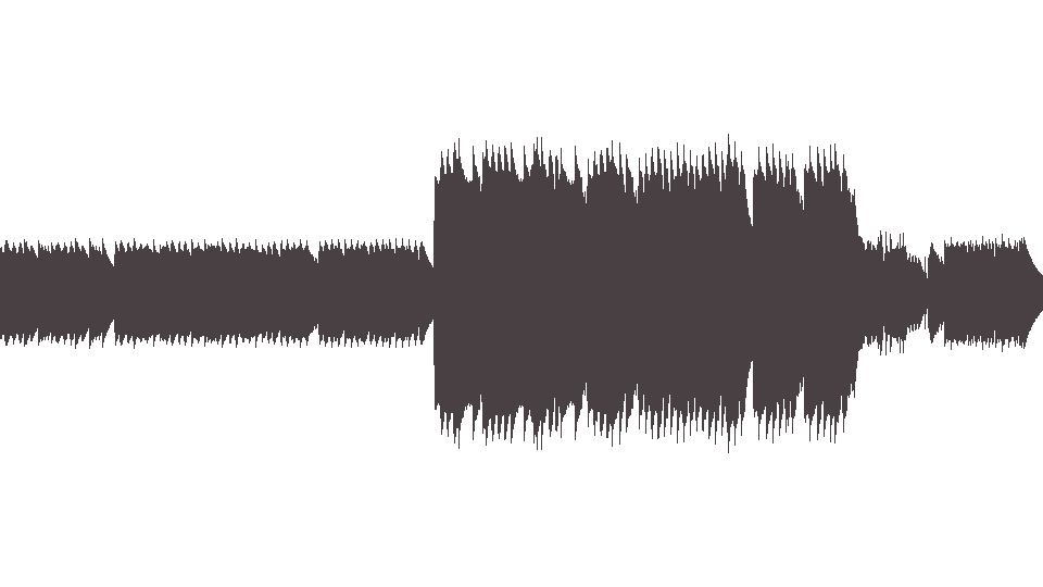 MIDI Bangles - Manic Monday (2)