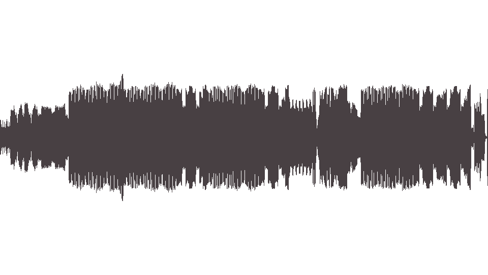 MIDI Charlie Daniels Band — Still in Saigon